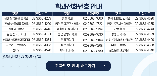 전화번호 안내